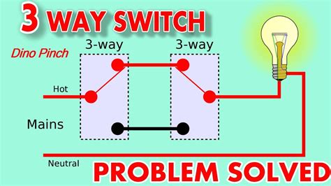 electric box with two switches wired but one doesnt work|three way switch only working.